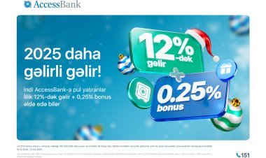 AccessBank müddətli manat əmanətləri üzrə 0,25%-lik əlavə fürsət təklif edir