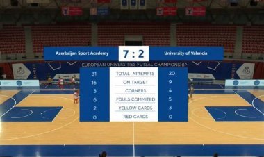 Azərbaycan İdman Akademiyası futzal üzrə universitetlər arasında Avropa çempionu olub