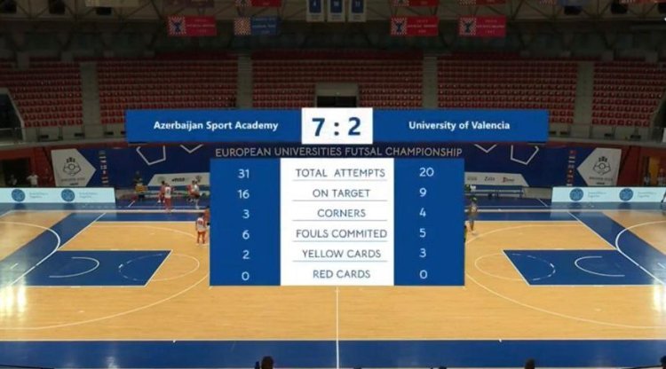 Azərbaycan İdman Akademiyası futzal üzrə universitetlər arasında Avropa çempionu olub