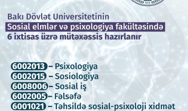 BDU-nun Sosial elmlər və psixologiya fakültəsində 6 ixtisas üzrə kadrlar hazırlanır