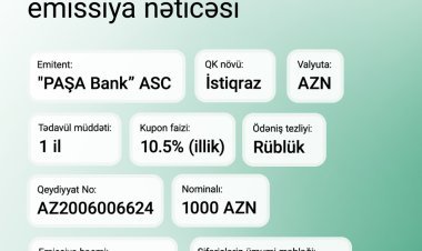 PAŞA Kapital vasitəsilə PAŞA Bank istiqrazlarına 90 milyon manatdan artıq sifariş