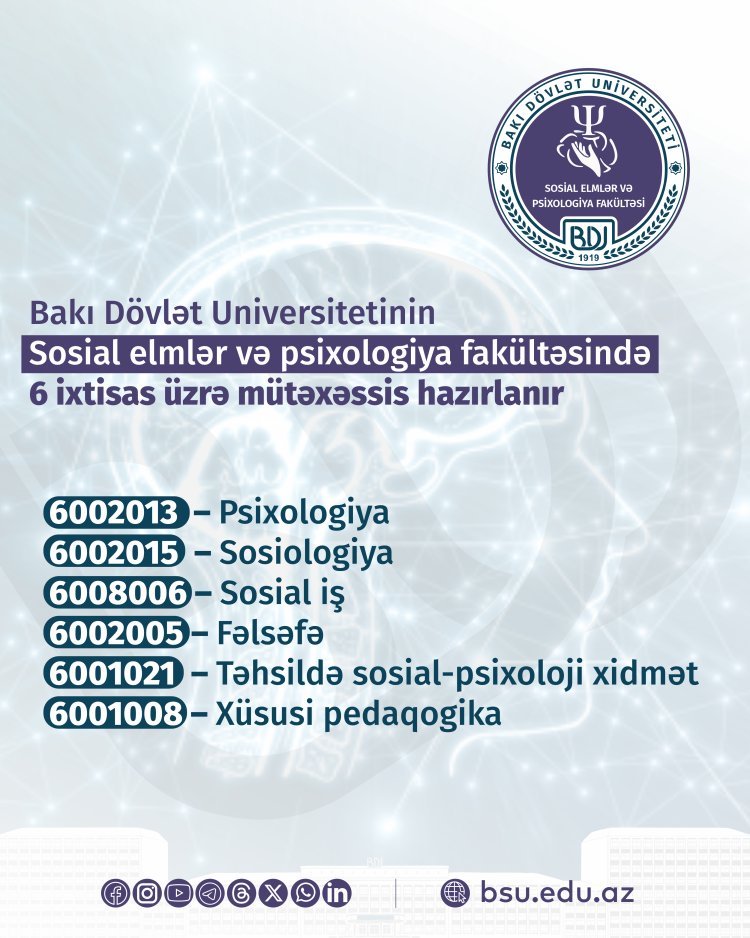 BDU-nun Sosial elmlər və psixologiya fakültəsində 6 ixtisas üzrə kadrlar hazırlanır
