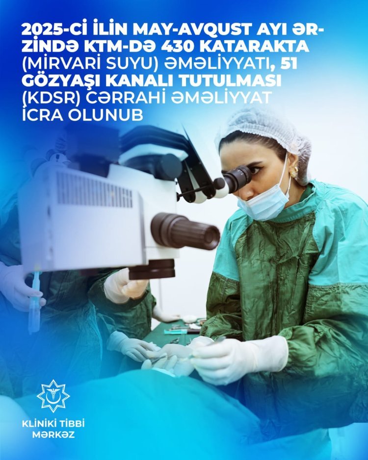 KTM-də 500-dən çox oftalmoloji əməliyyat icra edildi