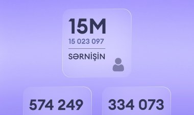 Ölkənin ən çox istifadə olunan TOP 10 metrostansiyası