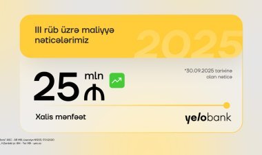 Yelo Bank 3-cü rübü də mənfəətlə başa vurub - RƏQƏMLƏR