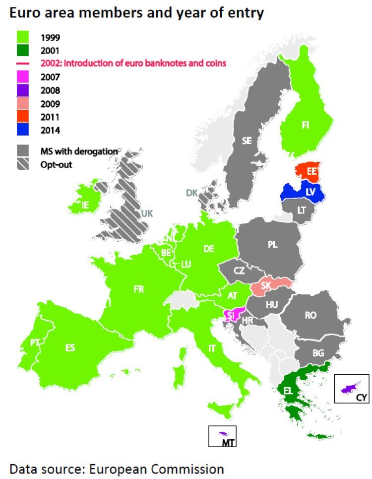 Avro bölgəsində istehlak qiymətləri gözlənilmədən yüksəldi