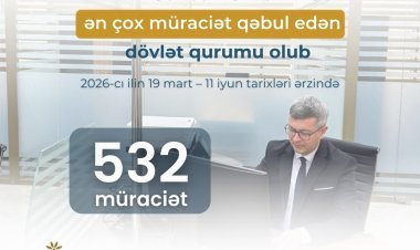 ADRA "Gəncə KOB evi"ndə ən çox müraciət qəbul edən dövlət qurumu olub