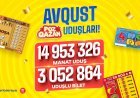 "Poz-Qazan" oyunları avqustda 15 milyon manata yaxın uduş qazandırıb