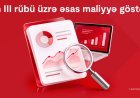 Kapital Bank-ın xalis mənfəəti 2026-cı ilin ilk 9 ayında 29,6% artıb