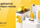 Yelo Bank 2026-cı ilin 3-cü rübünü artımla başa vurdu