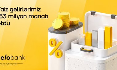 Yelo Bank 2026-cı ilin 3-cü rübünü artımla başa vurdu