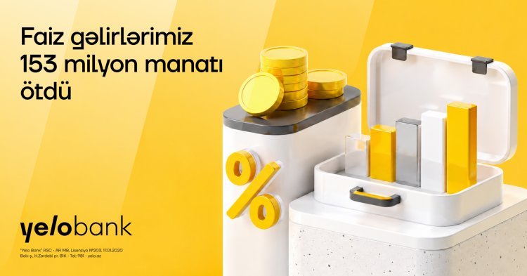 Yelo Bank 2026-cı ilin 3-cü rübünü artımla başa vurdu